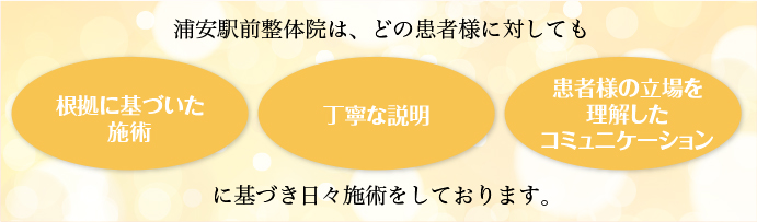 浦安駅前整体院は、どの患者様に対しても「根拠に基づいた施術」「丁寧な説明」「患者様の立場を理解したコミュニケーション」に基づき日々施術しております。